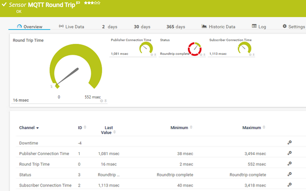 MQTT Round Trip Sensor MQTT Round Trip Sensor
