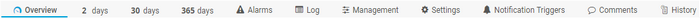 Tabs Bar for Groups and Probes Tabs Bar for Groups and Probes
